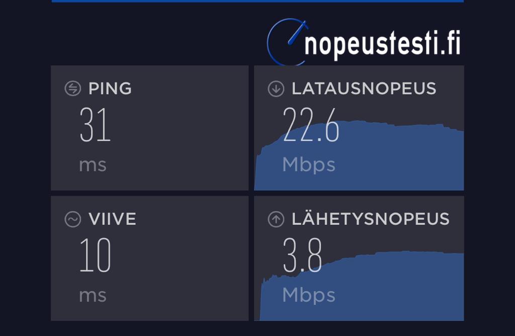 Mobiiliverkot ja yhteydet pätkivät hieman, verkoissa oli huomattavissa eroja. 