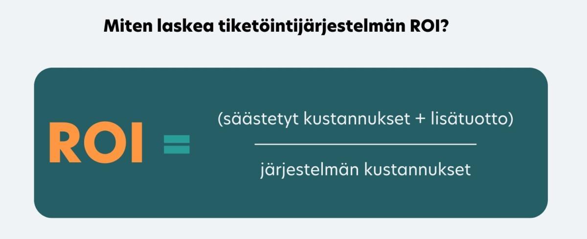 Tiketöintijärjestelmän ROI – Miten asiakaspalvelun tehostaminen tuo säästöjä ja kasvua? 5 tiketöintijärjestelmän ROI laskelma